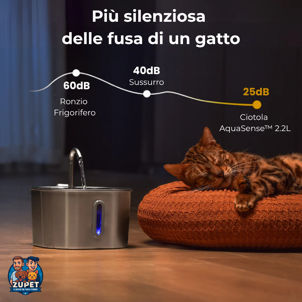 AquaSense™ - Ciotola Intelligente per Gatti