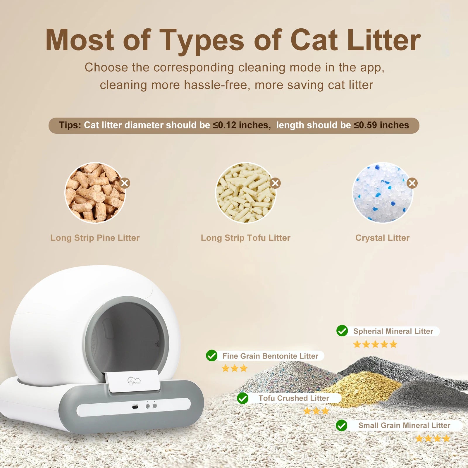 Automatic Cat Litter Box Self Cleaning with App Control & Cat Litter Mat Smart Cat Toilet for Multiple Large Cats
