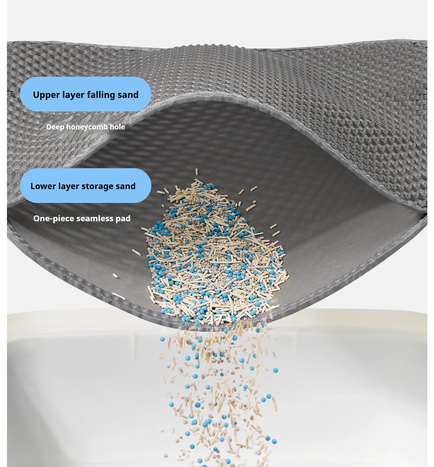 60CMX90CM Cat Litter Mat Waterproof Double Layer Pet Litter Box Mat Pet Toilet Cat Mat Nonslip Sand Cat Washable Pet Clean