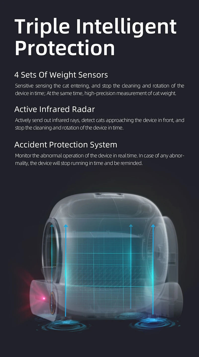 65L Automatic Smart Cat Litter Box Self Cleaning Fully Enclosed Large Cat Toilet Litter Tray