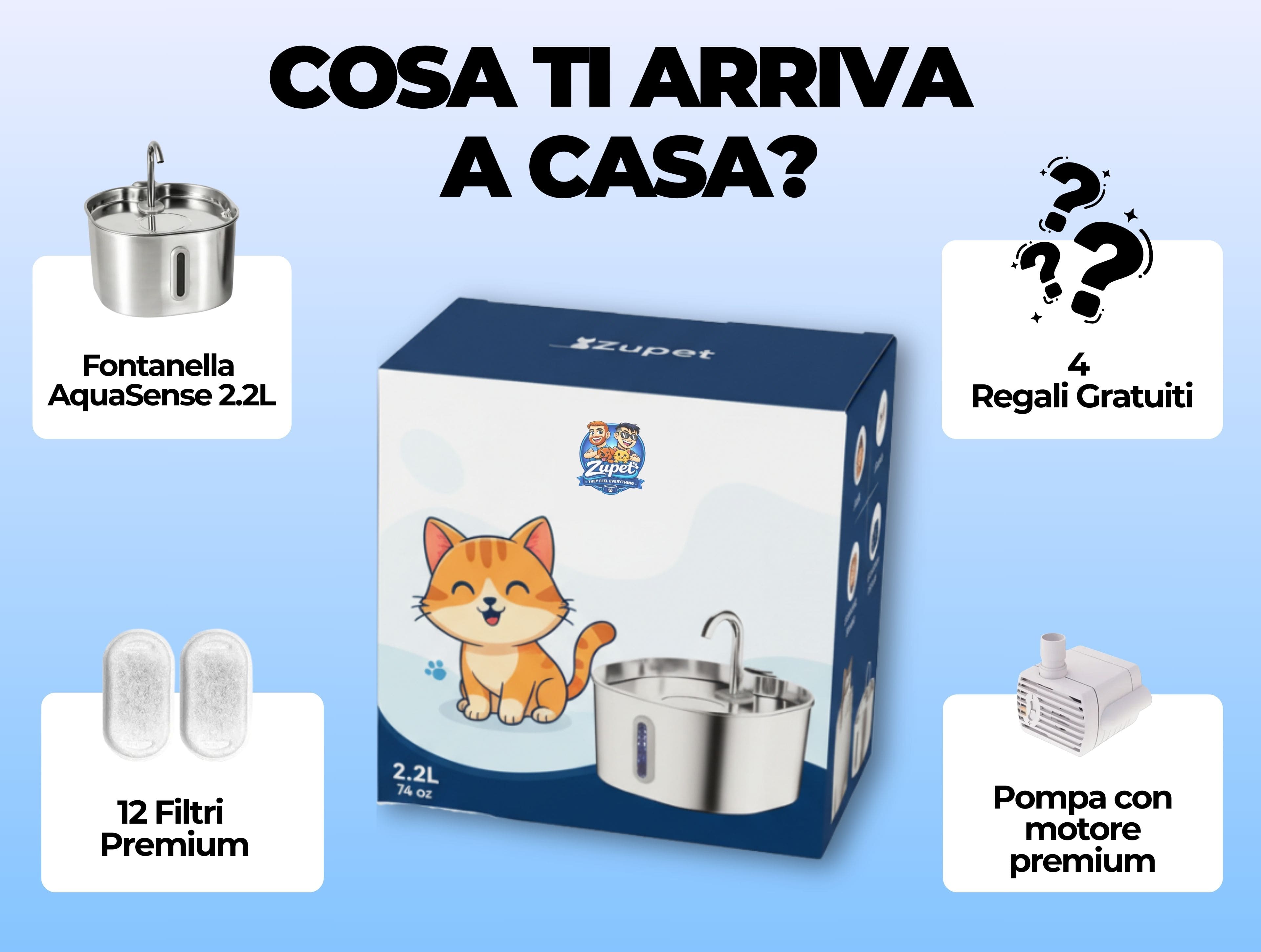 AquaSense™ - Sistema Biomimetico d'Idratazione per Gatti