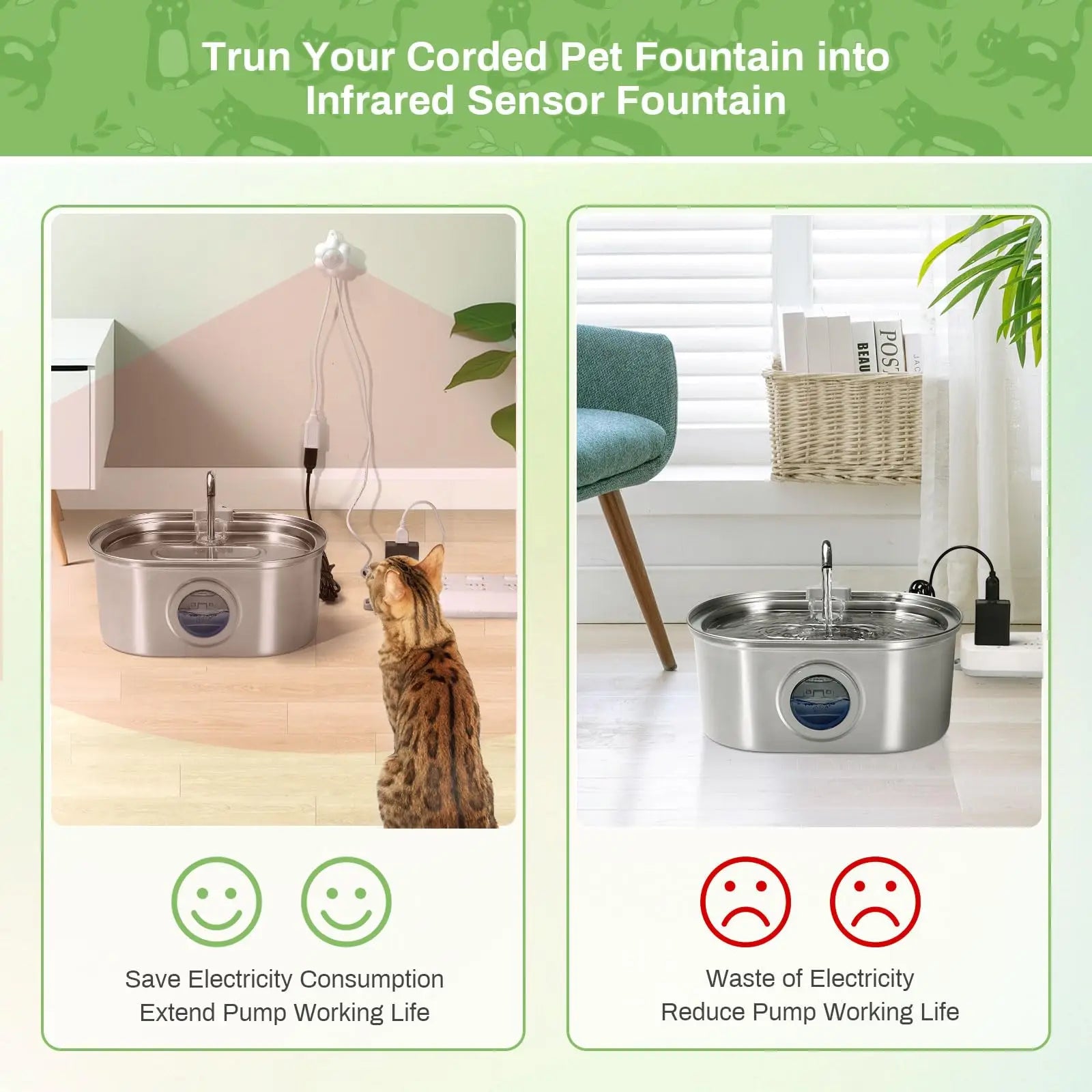 Sensore di Movimento AquaSense